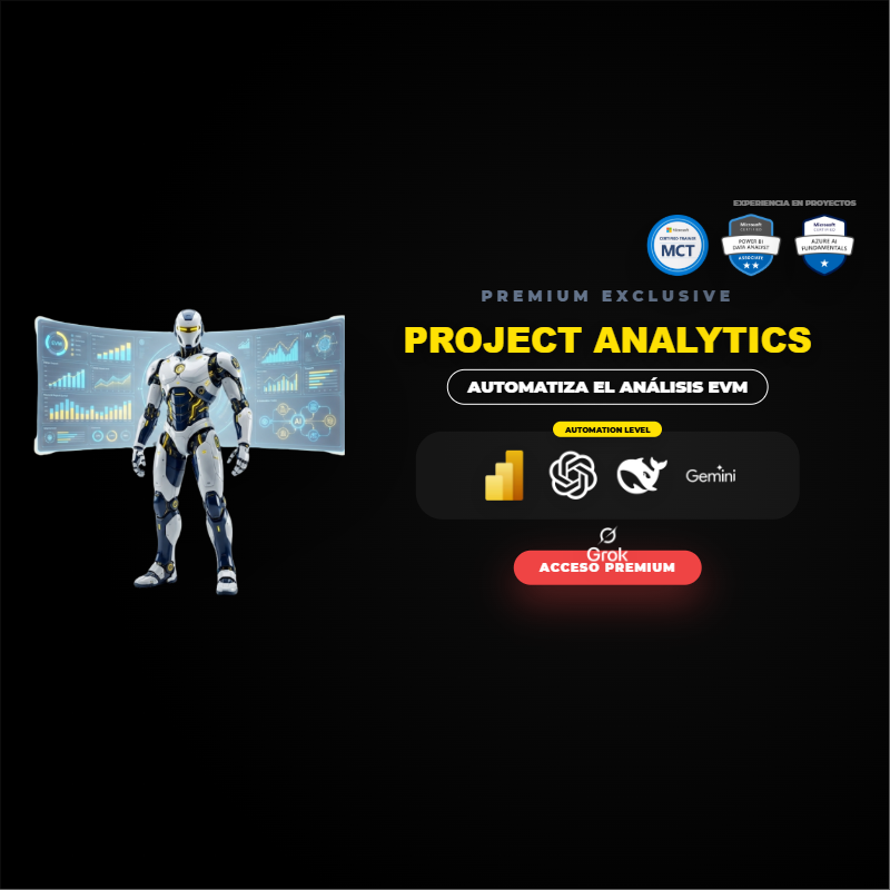 Project Analytics con Power BI, EVM e IA Generativa
